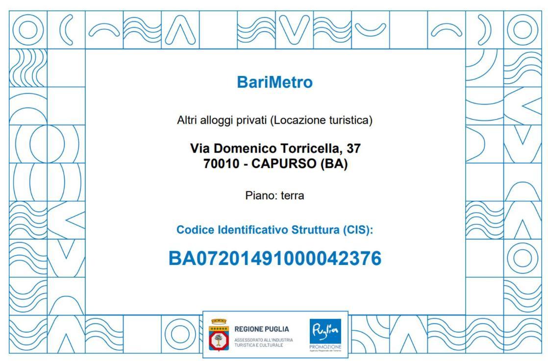 Апартаменти Barimetro Garden Capurso Екстер'єр фото